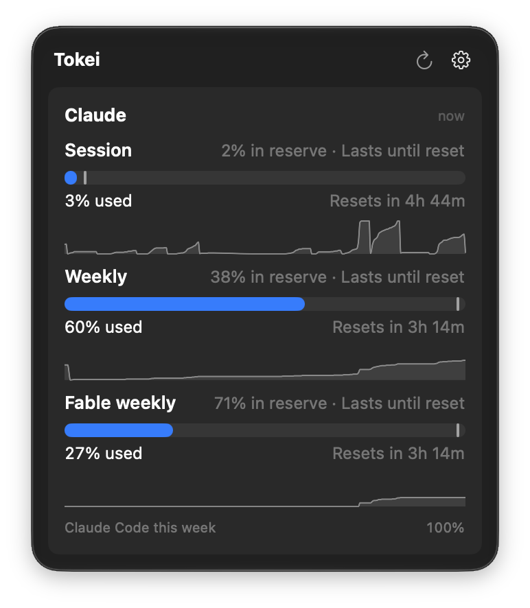 The Tokei panel: Claude session, weekly and per-model limits, each with a usage bar, pace, reset time and a 7-day history line.